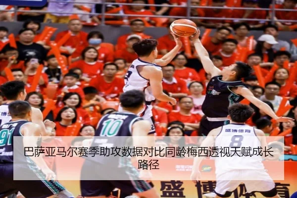 巴萨亚马尔赛季助攻数据对比同龄梅西透视天赋成长路径